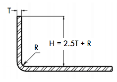 Bend height